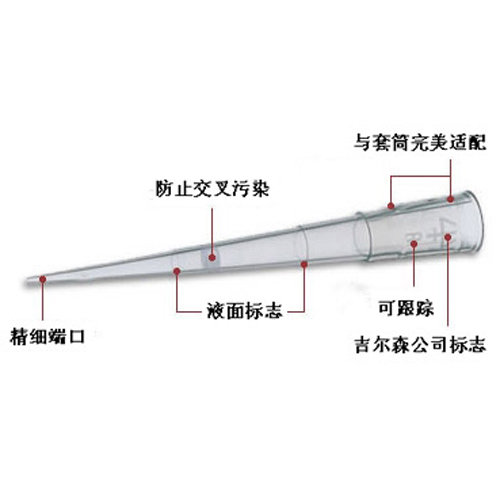 Gilson吉尔森 袋装钻石吸嘴 200ul 1000个/袋 （F161931）