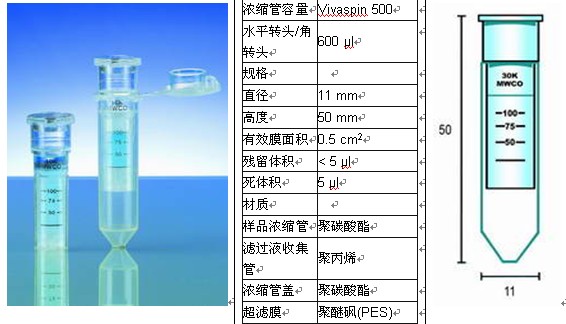 Sartorius Vivaspin 500 超滤离心管VS0101 VS0111