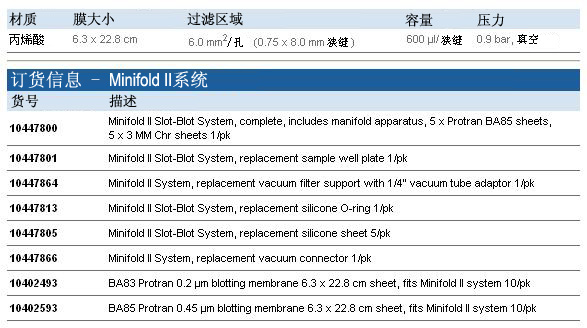 Whatman 沃特曼 Minifold II系统10447800