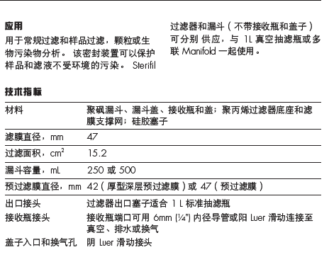 Meck Millipore 250ml塑料可换膜过滤漏斗XX1104710