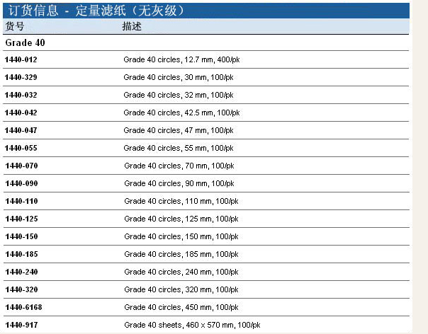 whatman定量滤纸1440-090  1440-090