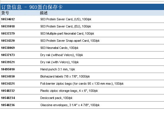 思拓凡沃特曼Cytiva蛋白保存卡10548232