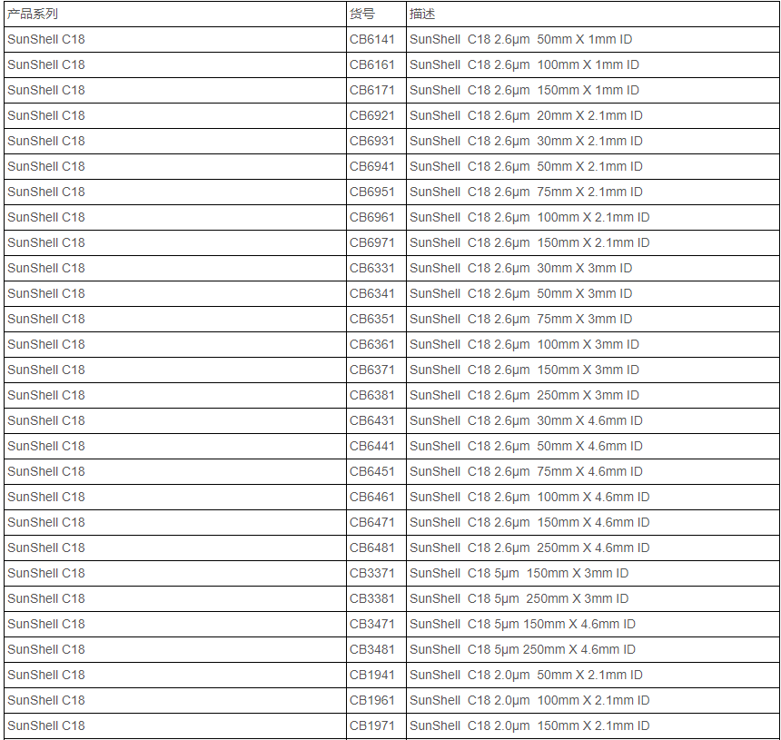 SunShell C18 5UM色谱柱 实验室耗材CB3471