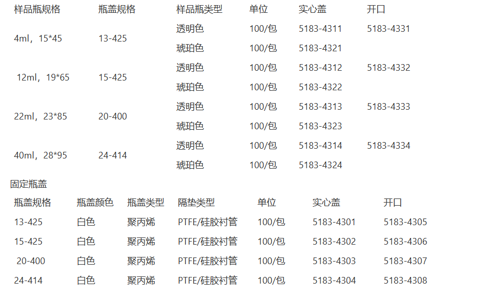 Agilent安捷伦样品存储瓶带实心盖 实验室耗材5183-4322