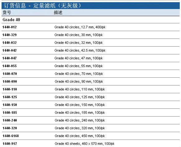 whatman沃特曼Grade40定量无灰滤纸47mm直径1440-047