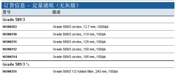 Whatman 沃特曼定量滤纸 Grade 589/310300211