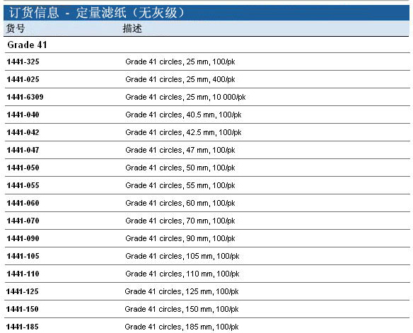 whatman/沃特曼 定量滤纸 Grade 411441-070、1441-110