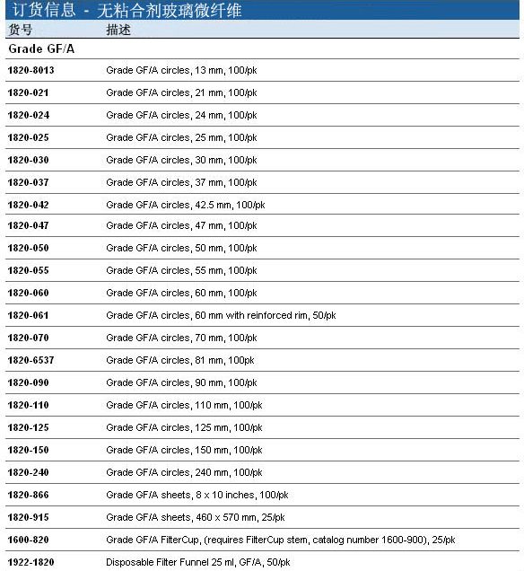 Whatman 沃特曼 无黏合剂玻璃微纤维滤纸 Grade GF/A1820-125、1820-150