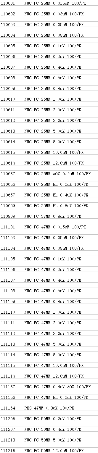 whatman孔径 600纳米0.6umPC膜110608110608 110607