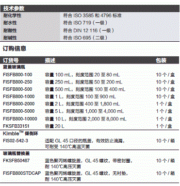 500ml玻璃瓶,10/盒 GRADUATED BLUE SCREW bottles 500ML （T_707FB800500