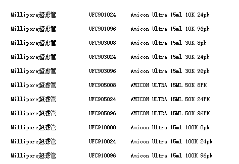 Millipore15ml超滤离心管UFC910096 实验室耗材UFC910096