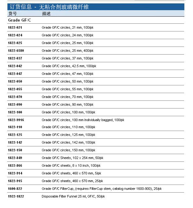 whatmanGF/C玻璃纤维滤纸1822-125 实验室耗材1822-125