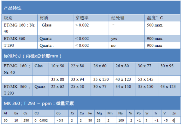 瑞典Munktell MG160玻璃纤维滤筒400109 22*70mm