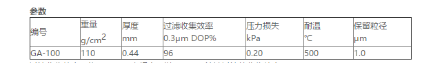 ADVANTEC东洋GA-100孔径1um玻璃纤维滤膜110mm