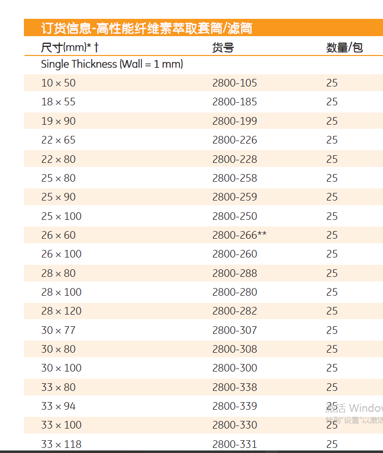 whatman 代理25*100mm滤筒2800-250