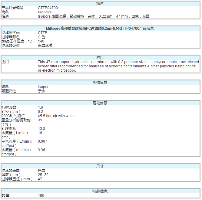 美国millipore白色亲水表面滤膜GTTP04700