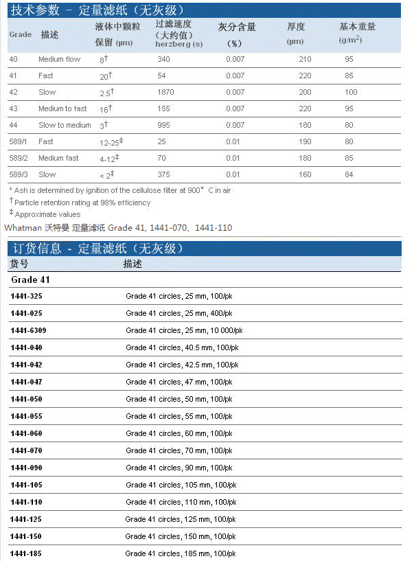 沃特曼Grade 41定量滤纸无灰级滤纸1441-110