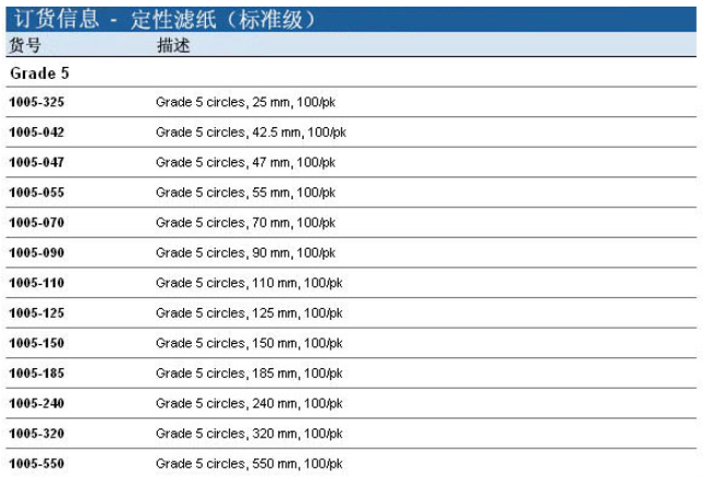 沃特曼Grade5标准级定性滤纸1005-090