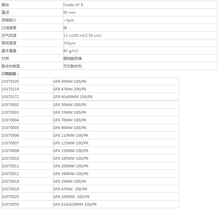 GE沃特曼GF8系列无机粘合剂玻璃纤维滤纸10370172