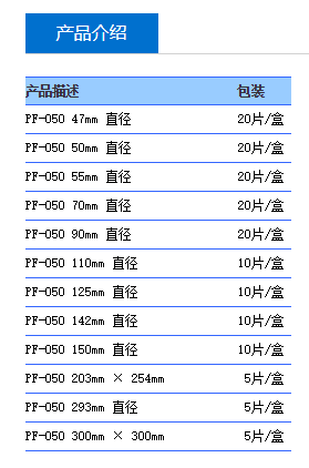 ADVANTEC特氟龙膜 空气检测滤膜PF050/47mm