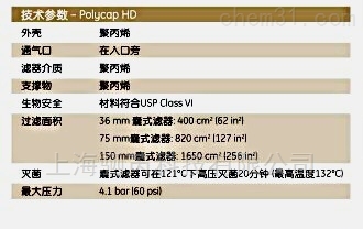 GE Whatman Polycap HD囊式滤器2814T