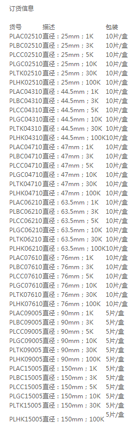 默克密理博30KD超滤膜直径76mmPLTK07610