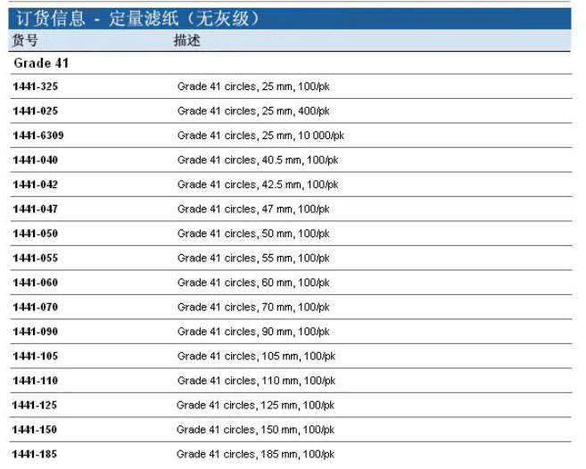 沃特曼孔径20um GR 41号无灰级滤纸1441-150