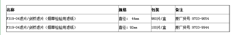 GE Whatman烟草检测滤纸F319-04滤片9703-9654