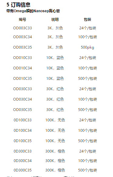 颇尔PALL分子量100K离心浓缩管 超滤管OD100C34