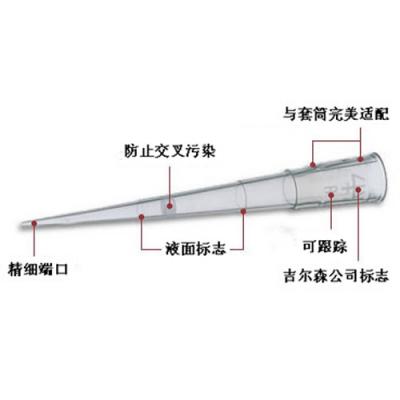 Gilson吉尔森 袋装钻石吸嘴 200ul 1000个/袋 （F161931）