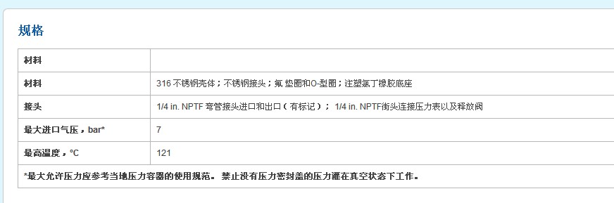 Merck Millipore不锈钢压力罐XX6700P05 XX6700P10 XX6700P20XX6700P05 XX6700P10