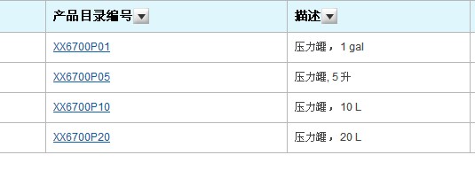 Millipore压力罐XX6700P05 XX6700P10 XX6700P20XX6700P05 XX6700P10