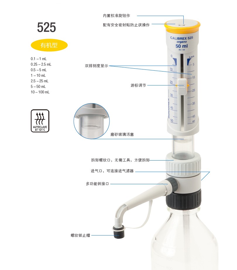 SOCOREX 525有机型瓶口分液器（带流量控制阀） 10-100mL - 有机瓶口分液器