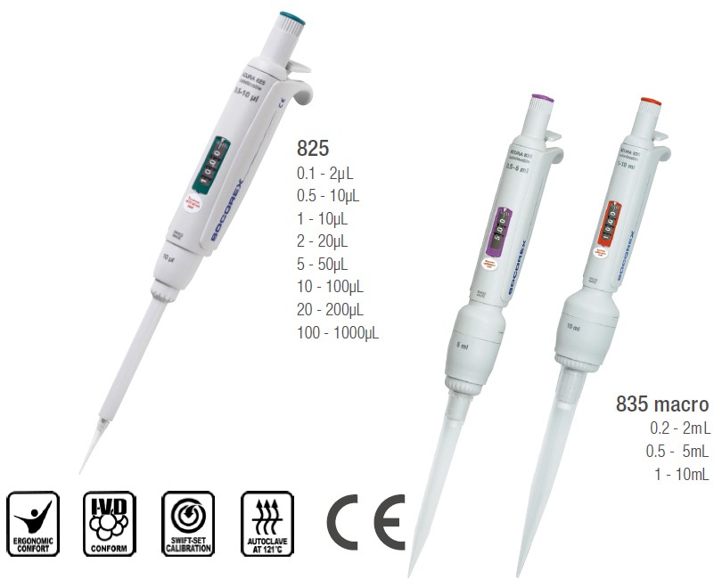 SOCOREX 825 微量移液器套装 0.5-10μL10-100μL100-1000μL - 单道可调量程移液器