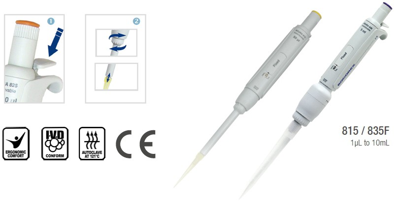 瑞士SOCOREX 815 手动单道固定移液器 10μLY - 单道固定量程移液器