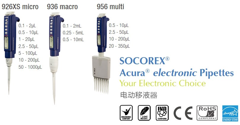 瑞士SOCOREX 926 微量电动单道可调移液器 1-20μL - 电动单道移液器