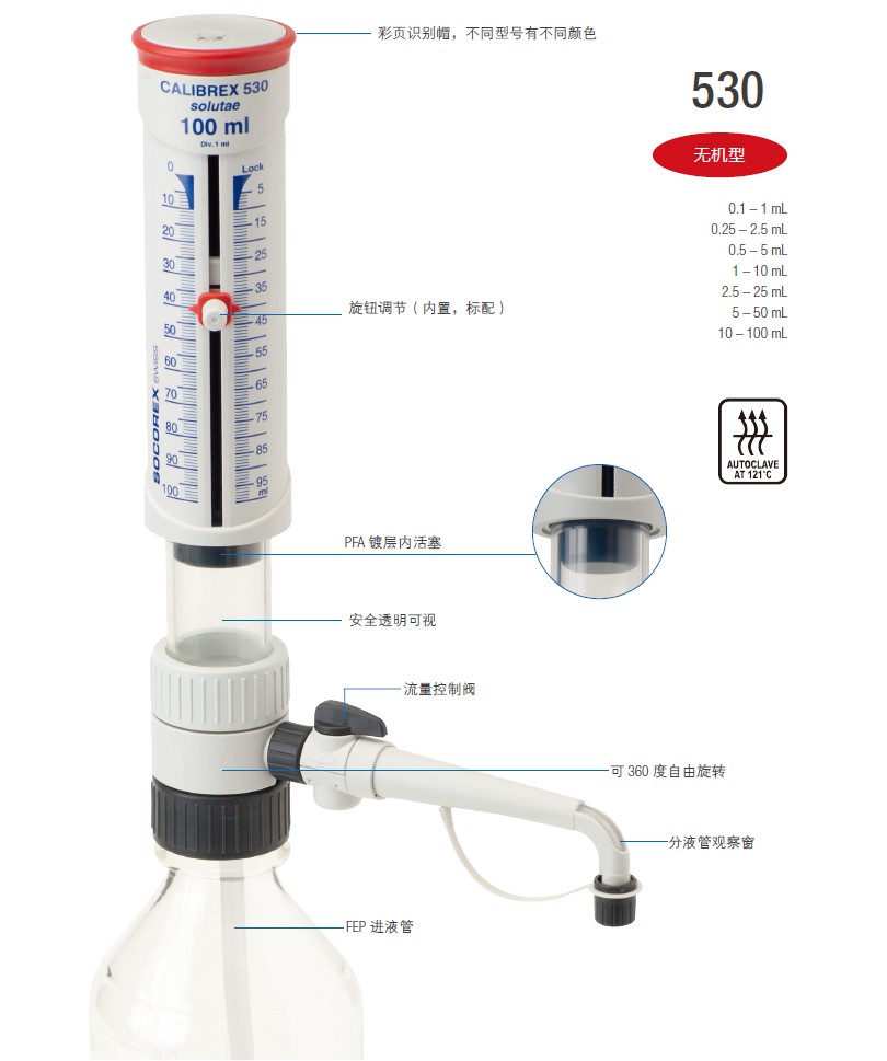 SOCOREX 530无机型瓶口分液器（带流量控制阀） 5-50mL - 无机瓶口分液器