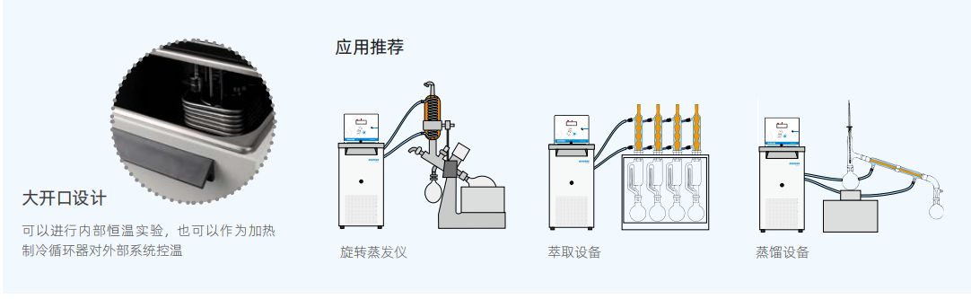 WIGGENS WT15F加热制冷循环器 - WIGGENS加热制冷循环器-加热制冷浴槽