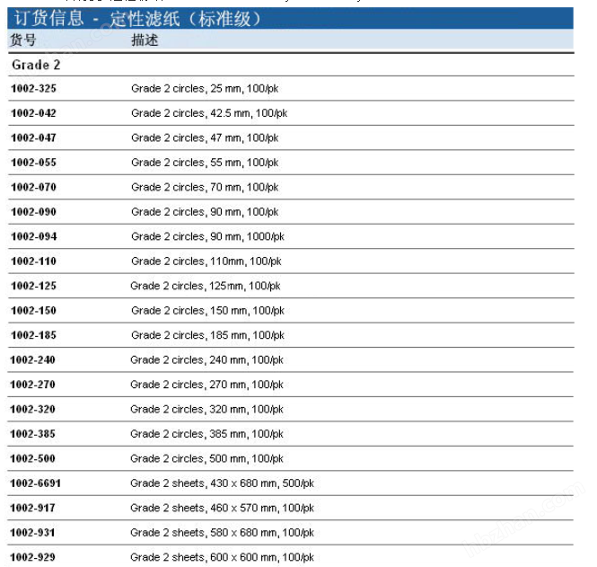 1002-185-Whatman中速滤纸185mm直径2号定性滤纸