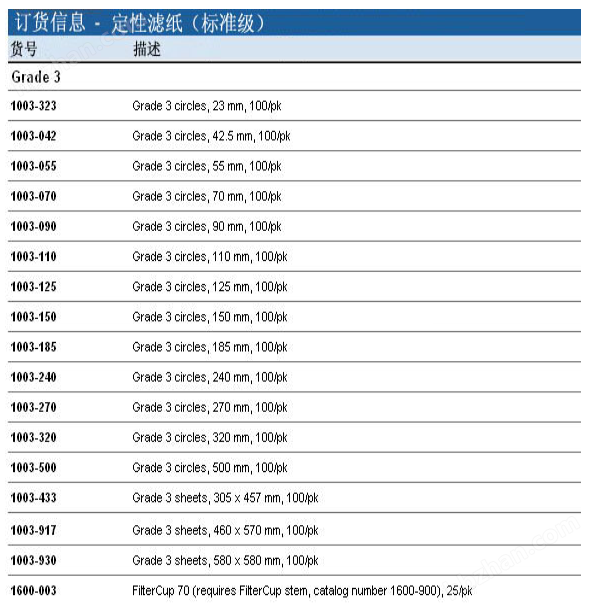 1003-070-沃特曼grade3定性滤纸中速标准级滤纸