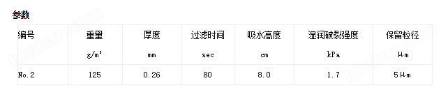 125mm-ADVANTEC 2号定性滤纸沉淀物过滤纸