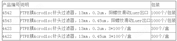 4543-PALL带PTFE膜Acrodisc针头过滤器0.45um孔径