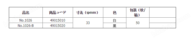 1026-B-ADVANTEC直径33mm牛乳沉淀分析滤纸