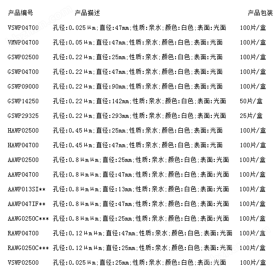 GSWP04700-密理博MCE白色滤膜孔径0.22um混合纤维素膜