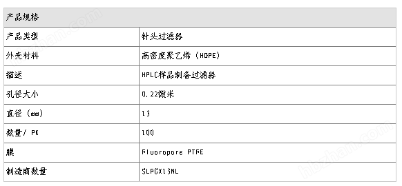 SLFGX13NL-Millipore针头式过滤器PTFE材质滤器