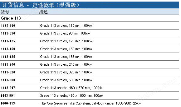 1113-185-沃特曼直径185mm GR113湿强级定性滤纸