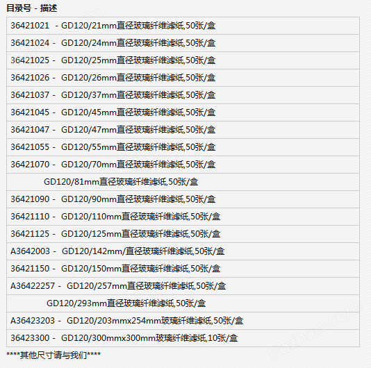 GD120/110mm-ADVANTEC*GD-120玻璃纤维滤纸