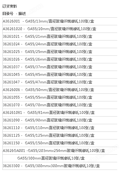 GA55/25mm-东洋直径25mm GA55玻璃纤维滤纸