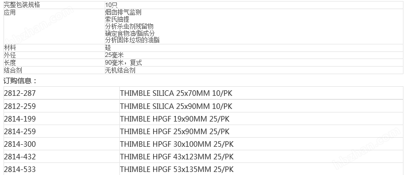 2812-259-沃特曼25x90mm石英微纤维套管