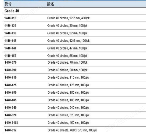 1440-090-英国沃特曼Grade40无灰定量滤纸